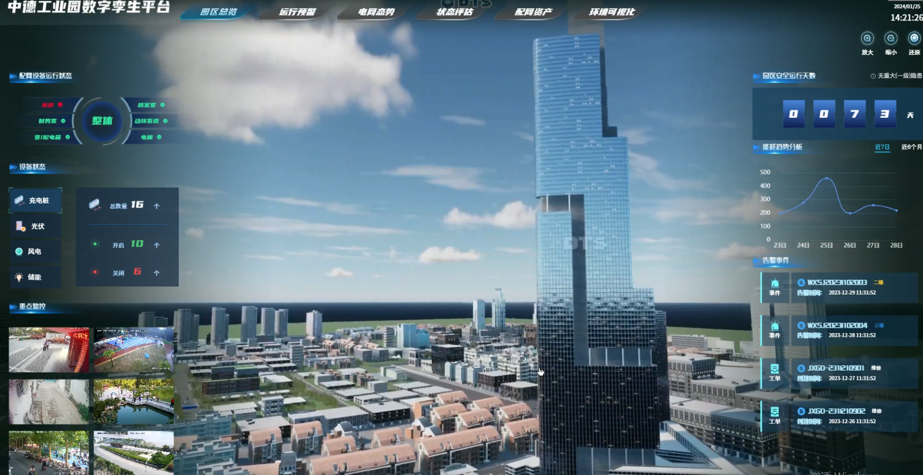 智慧城市数字孪生